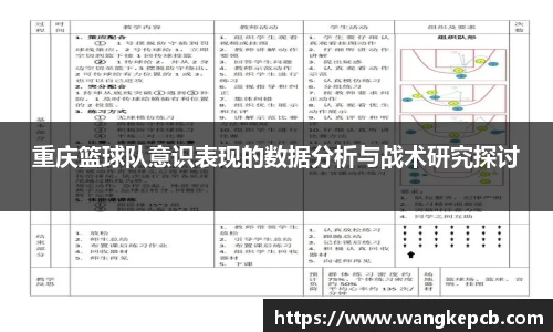 重庆篮球队意识表现的数据分析与战术研究探讨
